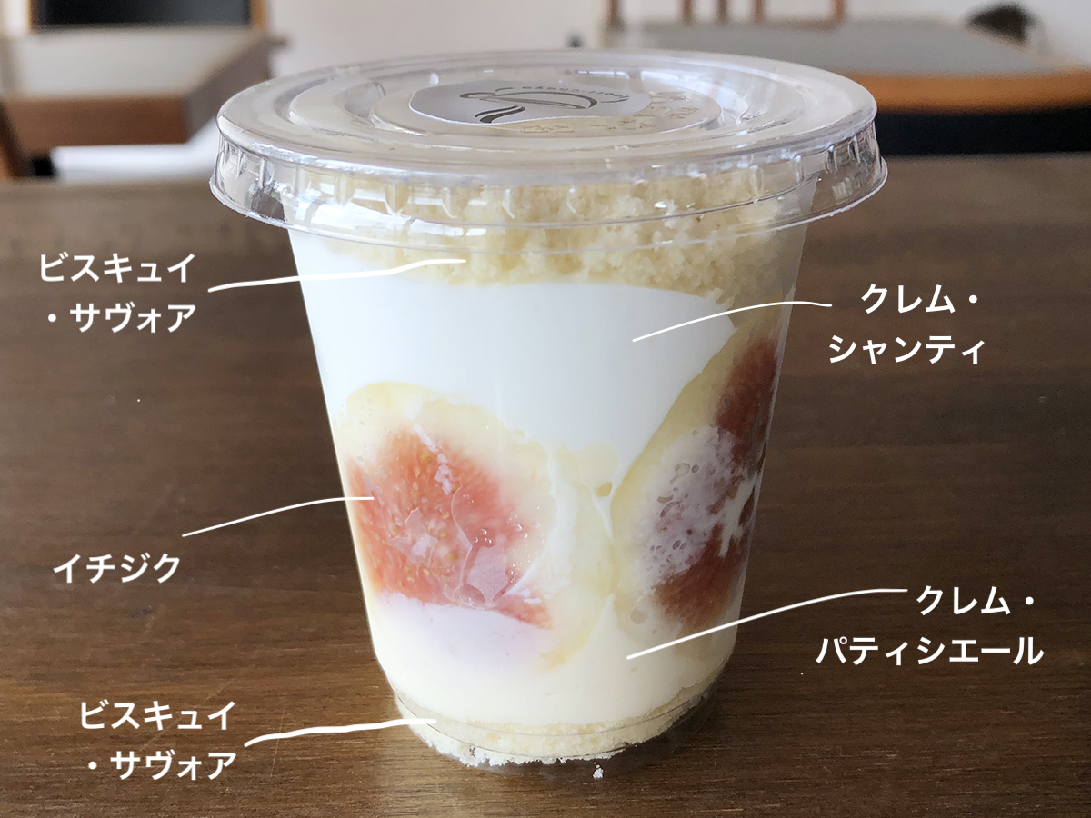 明日のカップケーキの販売。