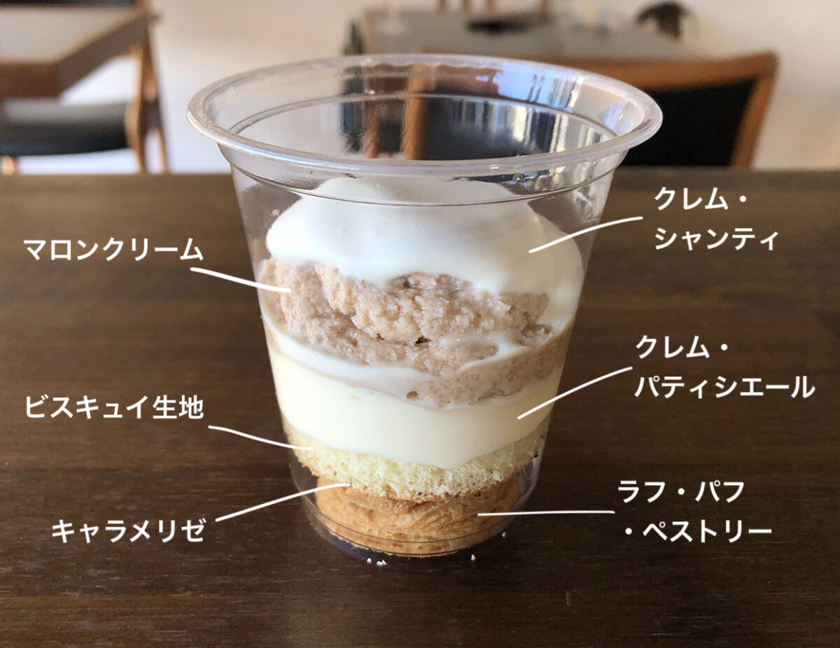 毎週日曜日限定で、生ケーキを販売していきます！